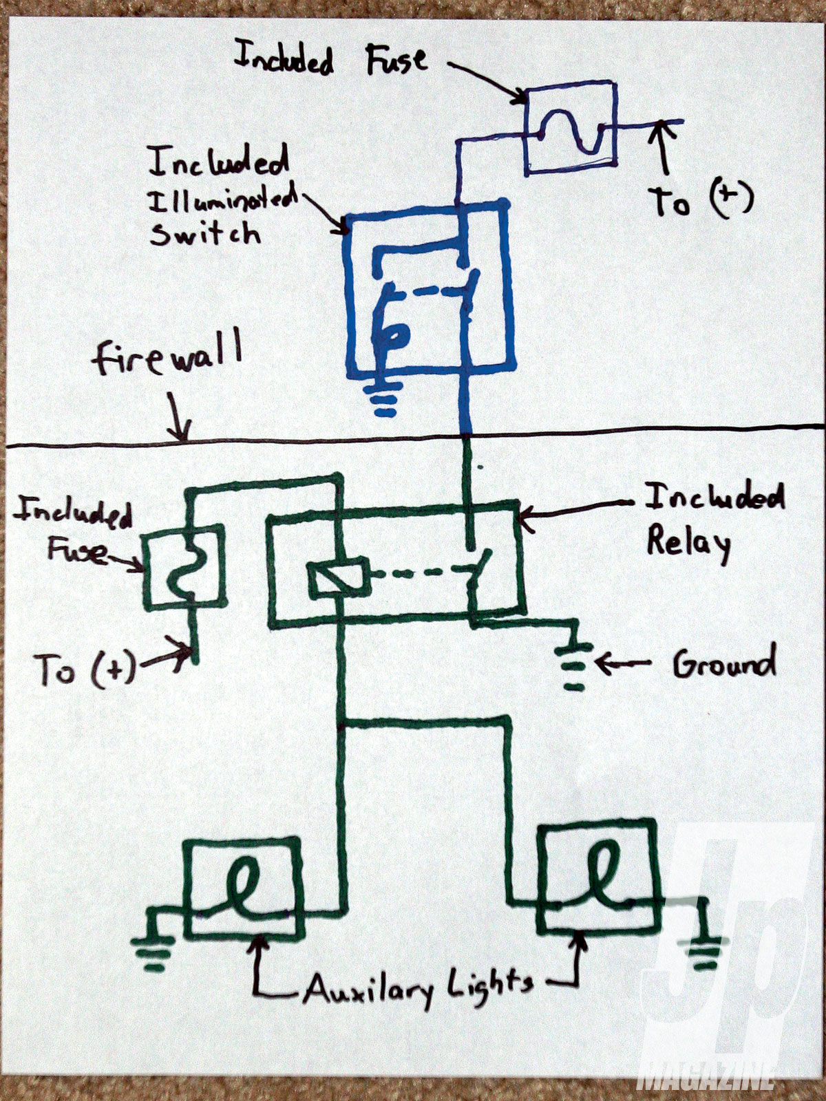 i figured out the wiring diagram for the eagle eye wiring harness Dimmer Switch Diagram i figured out the wiring diagram for the eagle eye wiring harness (pn 320d), which includes